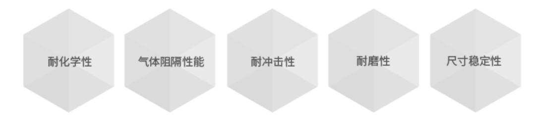 POK1.jpg POKETONE的特性